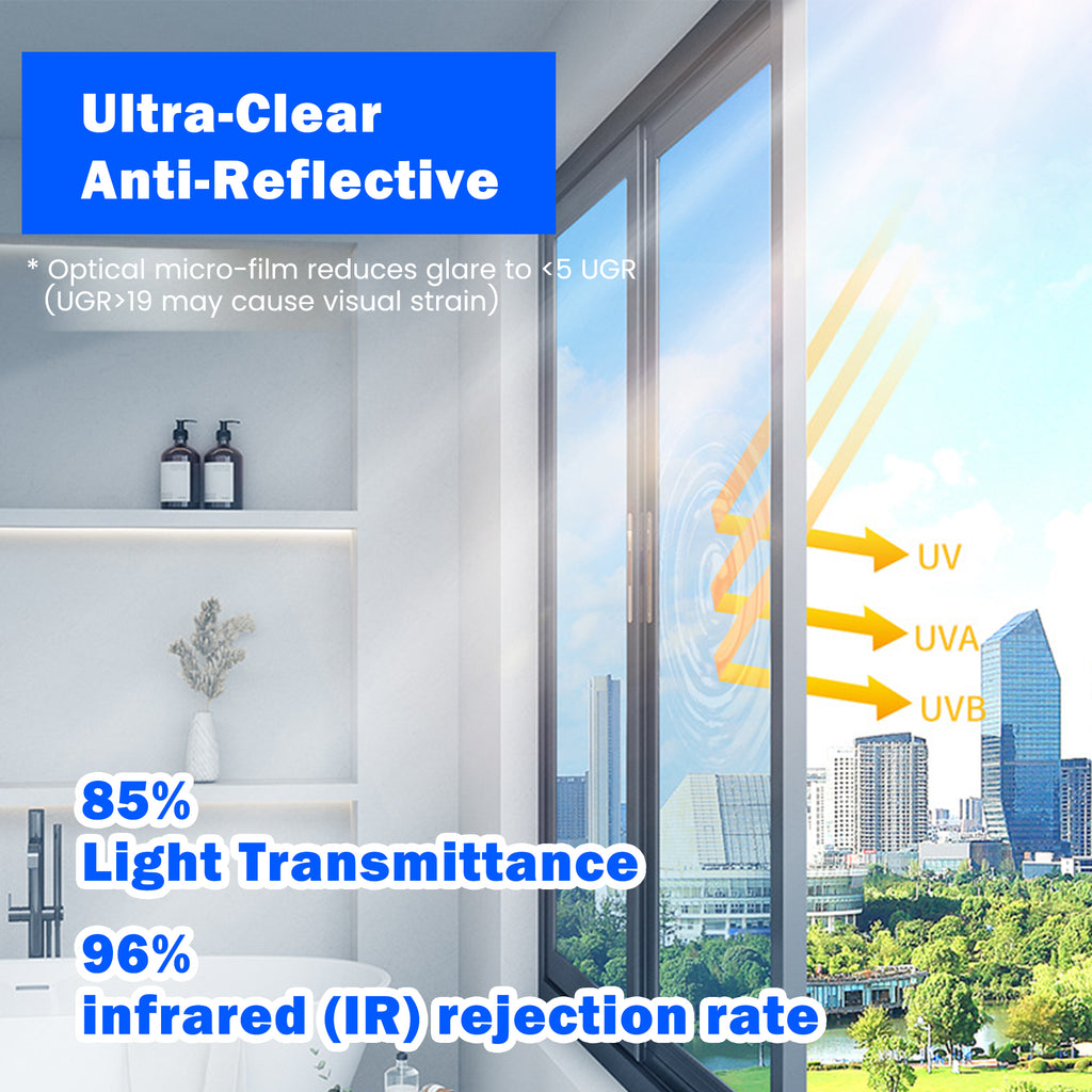 1 Count Window Privacy Film, Static Cling Removable Window Tint, Sun and UV Blocker for Glass Doors, Reflective Mirror Privacy Film